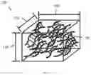 Fig. 05 - CONDUCTIVE PHOTO-CURABLE COMPOSITIONS FOR ADDITIVE MANUFACTURING