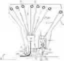 Fig. 01 - System for additive manufacturing