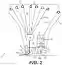 Fig. 03 - System for additive manufacturing