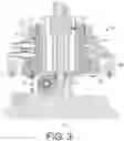 Fig. 04 - Systems and methods for printing components using additive manufacturing