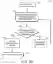 Fig. 12 - METHOD OF USING A CARRIAGELESS PRINT HEAD ASSEMBLY FOR EXTRUSION-BASED ADDITIVE CONSTRUCTION