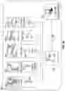 Fig. 17 - FIXTURES FOR INDUSTRIAL TOOLING