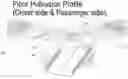 Fig. 01 - Positioning profiles for pultrusions in composite bus body