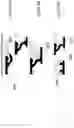 Fig. 10 - Positioning profiles for pultrusions in composite bus body