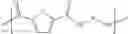 Fig. 13 - FURAN BASED POLYAMIDES AND ARTICLES MADE THEREFROM