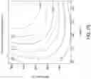 Fig. 07 - MULTILAYER PACKAGING FILM
