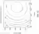 Fig. 08 - MULTILAYER PACKAGING FILM