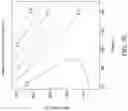 Fig. 10 - MULTILAYER PACKAGING FILM