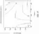 Fig. 11 - MULTILAYER PACKAGING FILM