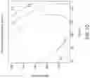 Fig. 12 - MULTILAYER PACKAGING FILM
