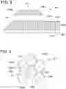 Fig. 03 - Method for manufacturing a soundproofing assembly having two superposed panels