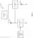 Fig. 04 - PRINTHEAD HIGH SIDE SWITCH CONTROLS