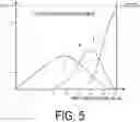 Fig. 06 - Printing apparatus and printing method