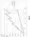 Fig. 05 - Voltage drop compensation for inkjet printhead