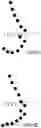 Fig. 07 - Method for printing a plurality of drops at high speed