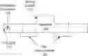 Fig. 01 - Rotating manifolds