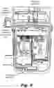 Fig. 09 - Rotating manifolds