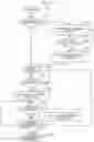 Fig. 10 - Liquid ejection apparatus