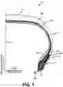 Fig. 02 - SIDEWALL CONSTRUCTION FOR A TIRE