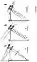 Fig. 20 - Suspension system
