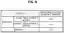 Fig. 09 - Personal mobility and control method thereof