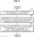 Fig. 10 - Personal mobility and control method thereof