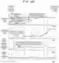 Fig. 06 - Control device for vehicle