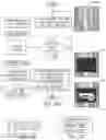 Fig. 09 - Vehicle interior component having a composite structure providing a user interface