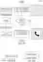 Fig. 11 - Vehicle interior component having a composite structure providing a user interface