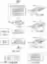 Fig. 15 - Vehicle interior component having a composite structure providing a user interface