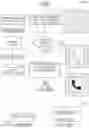 Fig. 19 - Vehicle interior component having a composite structure providing a user interface