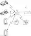 Fig. 01 - System for estimating required battery power for moving bodies