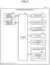 Fig. 04 - System for estimating required battery power for moving bodies