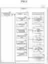 Fig. 06 - System for estimating required battery power for moving bodies
