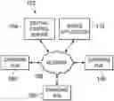Fig. 01 - Methods and devices for wireless and local control of the two-way flow of electrical power between electric vehicles, between EVS and electrical vehicle supply equipment(s), and between the EVSE(s) and the electricity grid