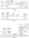 Fig. 04 - Methods and devices for wireless and local control of the two-way flow of electrical power between electric vehicles, between EVS and electrical vehicle supply equipment(s), and between the EVSE(s) and the electricity grid