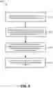 Fig. 06 - Fuel cell vehicle thermal management system and method for managing fuel cell thermal loads