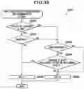 Fig. 29 - Seat system