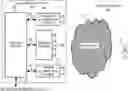 Fig. 01 - Methods, devices, and systems for headlight illumination for semi-autonomous vehicles