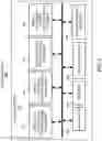 Fig. 05 - Methods, devices, and systems for headlight illumination for semi-autonomous vehicles