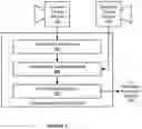 Fig. 03 - Techniques for generating vehicle-to-pedestrian (V2P) communications based on driver monitoring