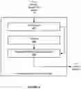 Fig. 05 - Techniques for generating vehicle-to-pedestrian (V2P) communications based on driver monitoring