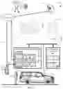 Fig. 02 - Authenticating privilege elevation on a transportation service