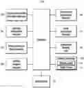 Fig. 01 - Emergency braking control method for vehicle