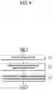 Fig. 05 - Emergency braking control method for vehicle