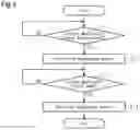 Fig. 04 - Controller and control method for hybrid vehicle