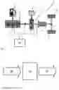 Fig. 02 - Method for Operating a Hybrid Electric Motor Vehicle, Control Device and Hybrid Electric Motor Vehicle