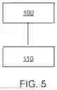 Fig. 06 - METHOD AND SYSTEM FOR CONTROLLING A HYBRID ELECTRIC DRIVLINE