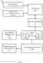 Fig. 04 - Motor generator control for fixed fuel source engine