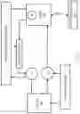 Fig. 05 - Motor generator control for fixed fuel source engine